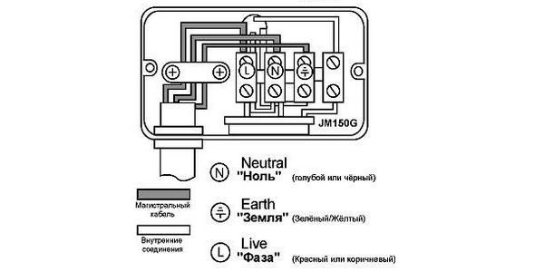 Схема подключения прожектора