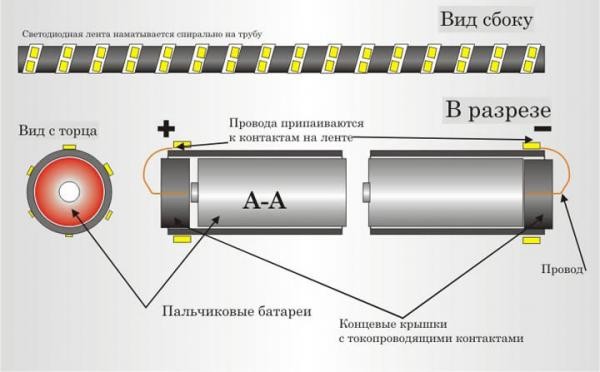 Схема светодиодного светильника своими руками