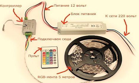 Как сделать светильник из светодиодной ленты своими руками