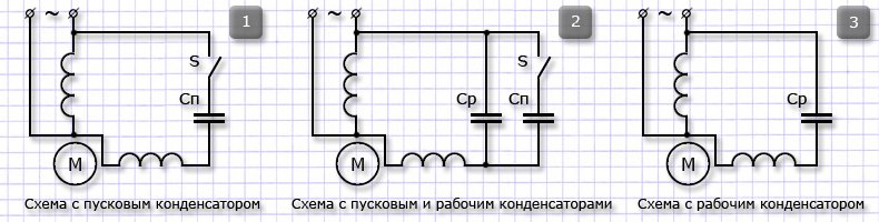 Однофазный двигатель схема подключения