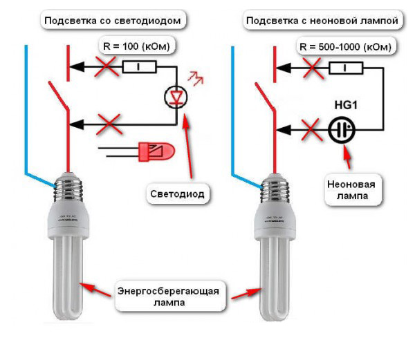 Удаление индикатора из цепи выключателя