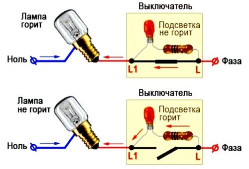 Почему моргает светодиодная лампа во включенном и выключенном состоянии