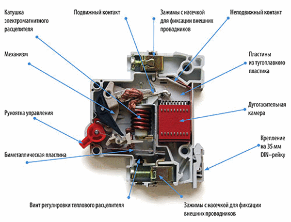 Схема