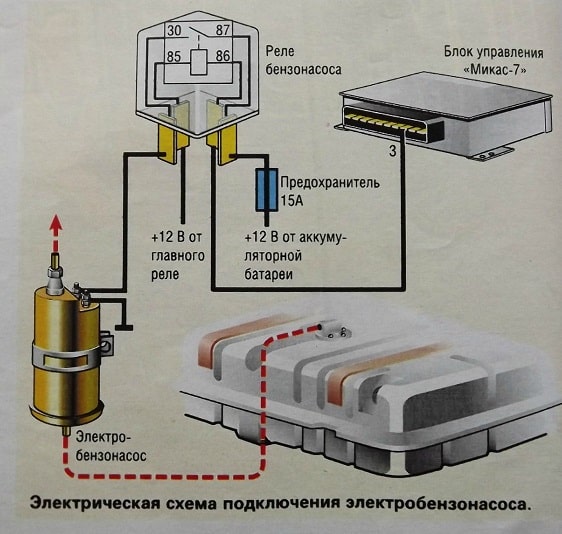 Подключение реле на примере бензонасоса