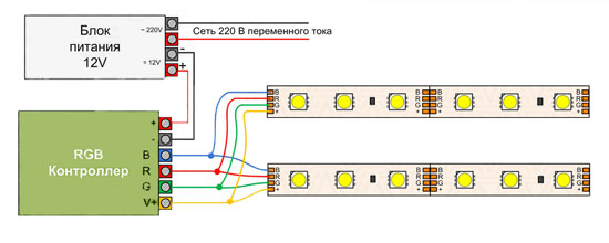 Схемы подключения светодиодных лент к сети 220 В и способы соединения лент между собой