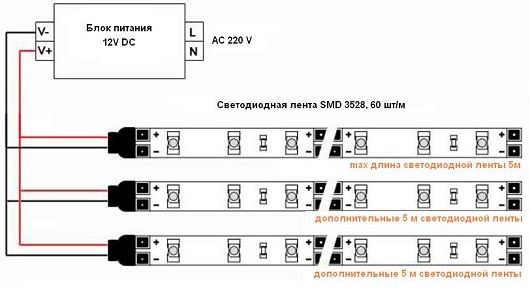 Подключение светодиодной ленты к сети 220В схема