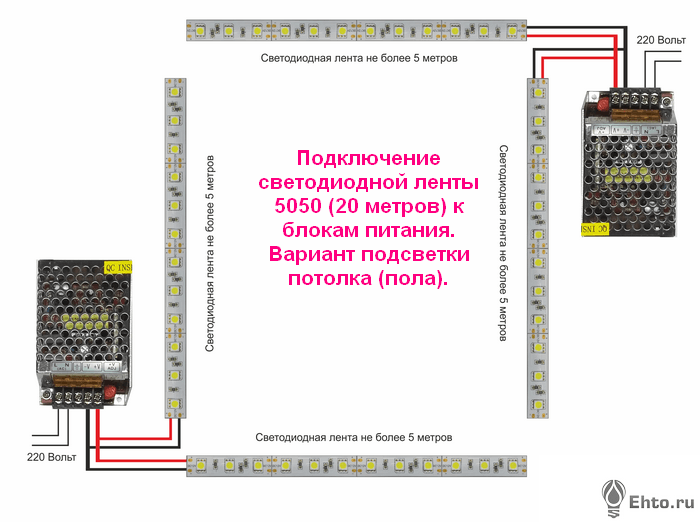 Фото подсветки потолка из четырех лент и двух блоков питания