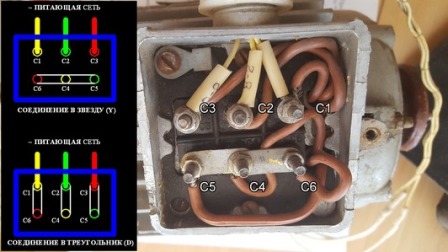 клеммник и схемы подключения электродвигателя для схем звезда и треугольник
