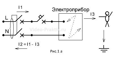 Как работает УЗО без заземления