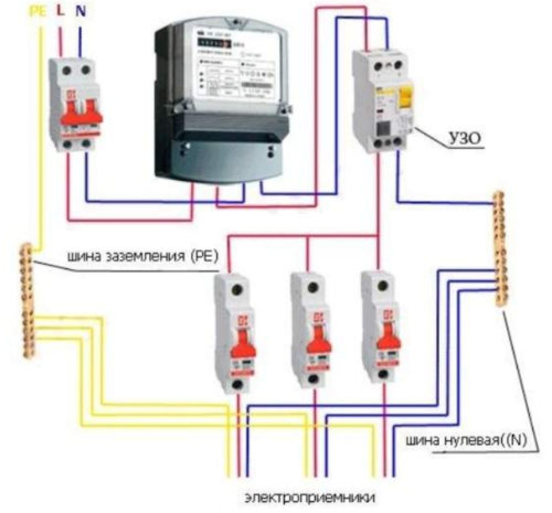 Схема подключения устройства защитного отключения к однофазной сети не вызывает сложностей даже у не обладающих опытом людей