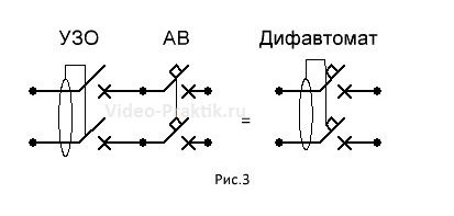 УЗО и дифавтомат