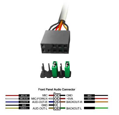 схема подключения звука front panel