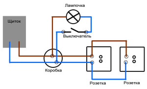 Схема