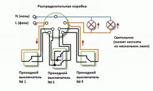 Схема