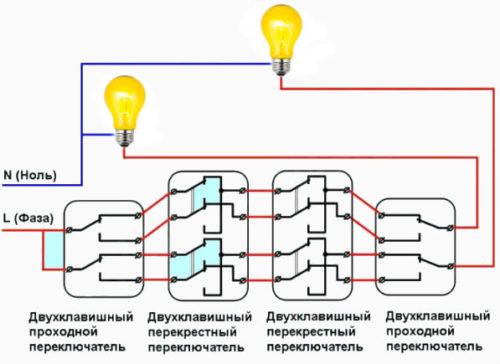 Схема подключения четырех двухклавишных проходных выключателей