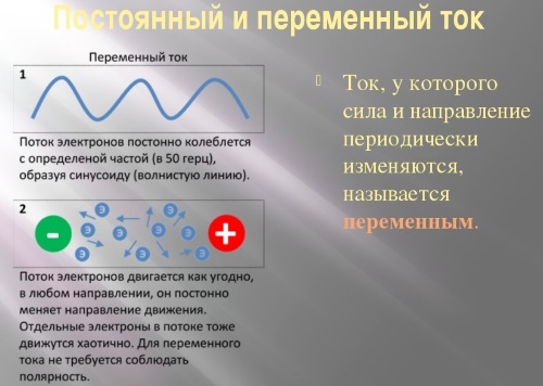 Переменный ток и постоянный ток отличие 01