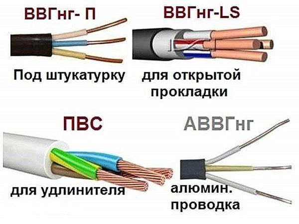 выбор проводки