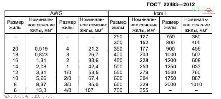 Нажмите на изображение для увеличения Название: Гейджи.JPG Просмотров: 0 Размер: 47.2 Кб ID: 688874