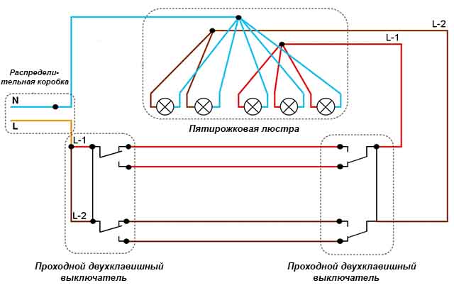 Схема на 2 двойных проходных переключателя