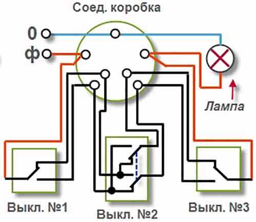 Отключение света из 3 мест