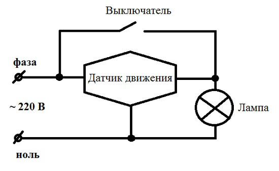 схема-установки-датчика-2