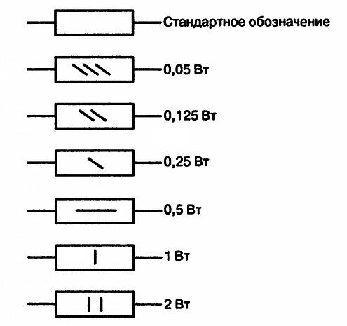 Как на схеме выглядит резистор на