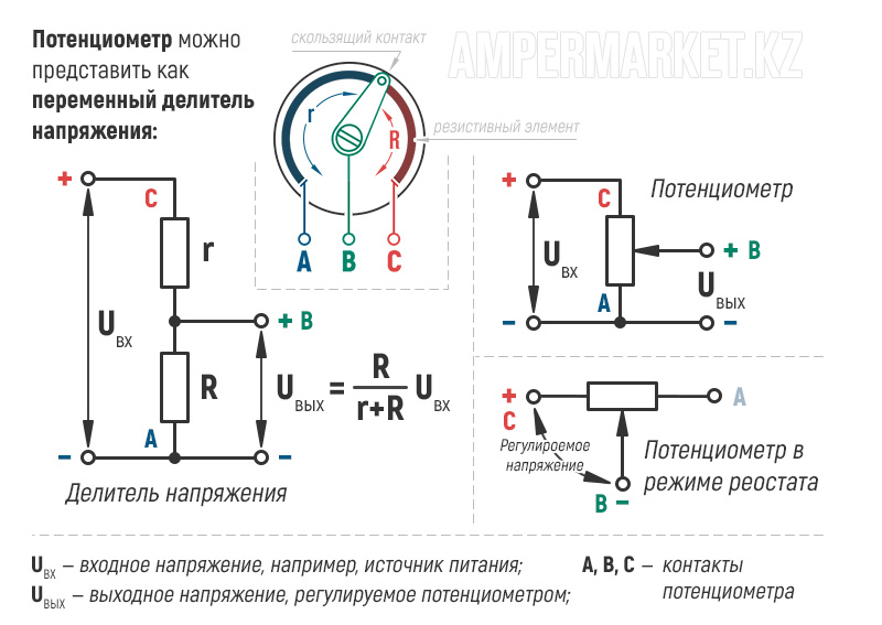 Сравнение потенциометра с делителем напряжения