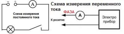 схема измерения тока