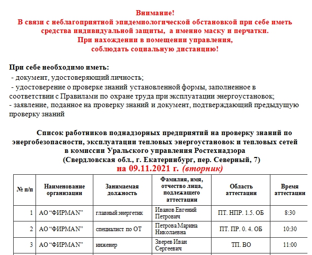 График проверки знаний по электробезопасности