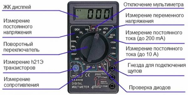 Устройство и обозначения мультиметра