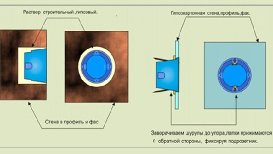 Подрозетник