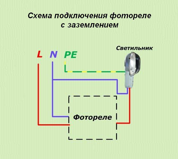 Схема включения в цепь питания