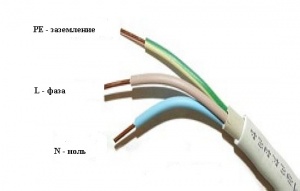 Провод заземления