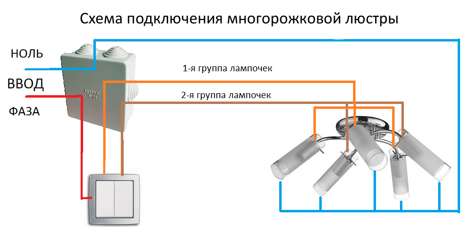 Подключение люстры с 5 рожками