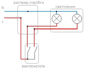 kak-podklyuchit-vyiklyuchatel 1