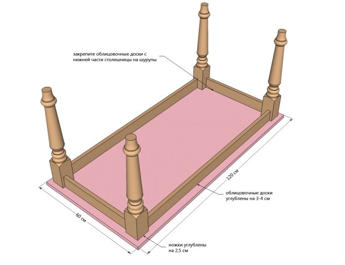 стол обеденный своими руками