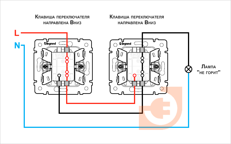 Рисунок 2. Схема управления освещением с двух мест. Вариант 1.