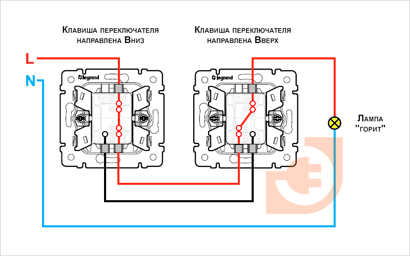 Рисунок 3. Схема управления освещением с двух мест. Вариант 2.