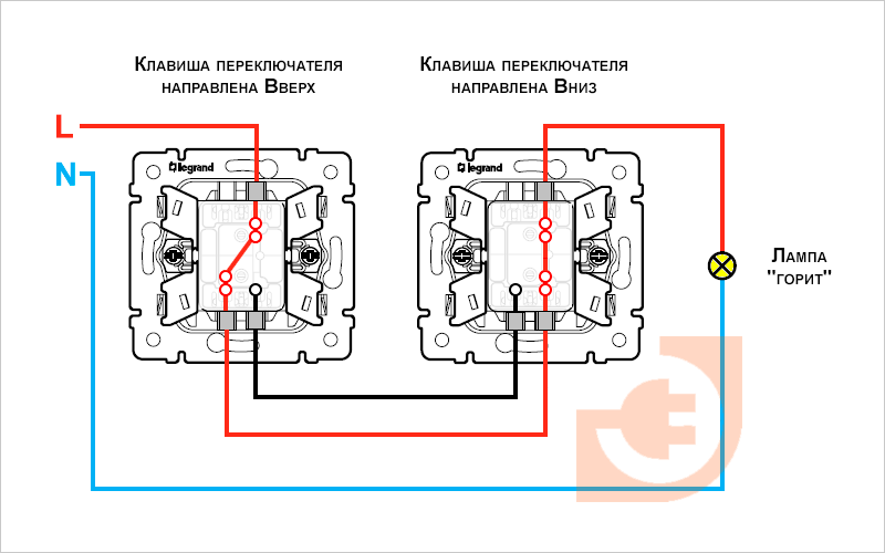 Рисунок 5. Схема управления освещением с двух мест. Вариант 4.