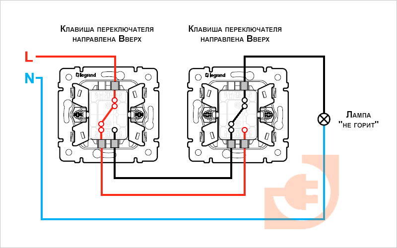 Рисунок 4. Схема управления освещением с двух мест. Вариант 3.