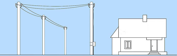 Стоимость подключения электричества к земельному участку в Подмосковье
