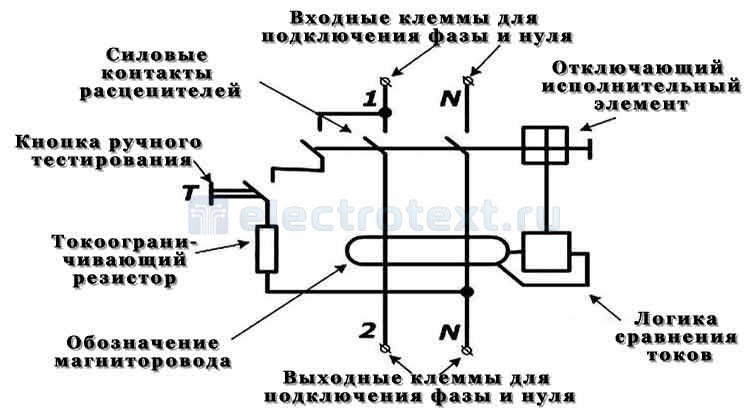 схема устройства УЗО