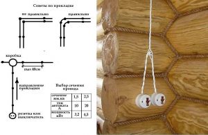 Вариация монтажа электропроводки в деревянном строении