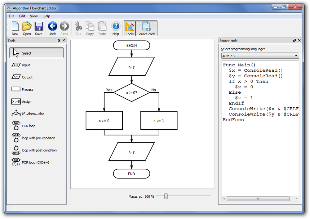 Algorithm Flowcharts Editor