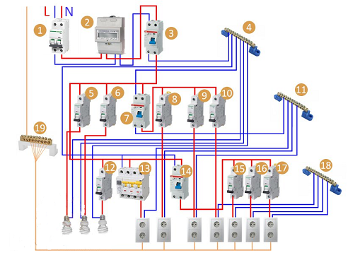 Фото схемы подключения УЗО и автоматов