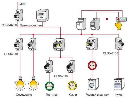 схема электропроводки