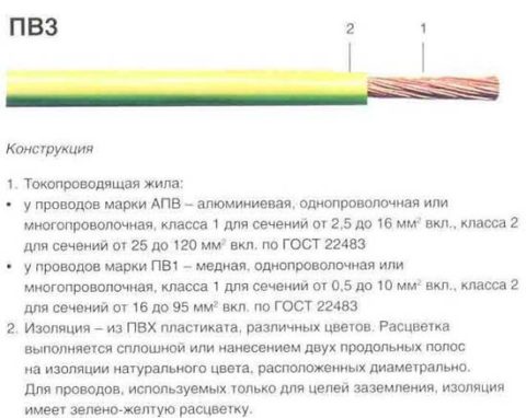 Расшифровка названия провода ПВ3