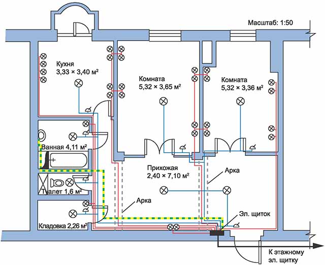 Электросеть дома на плане