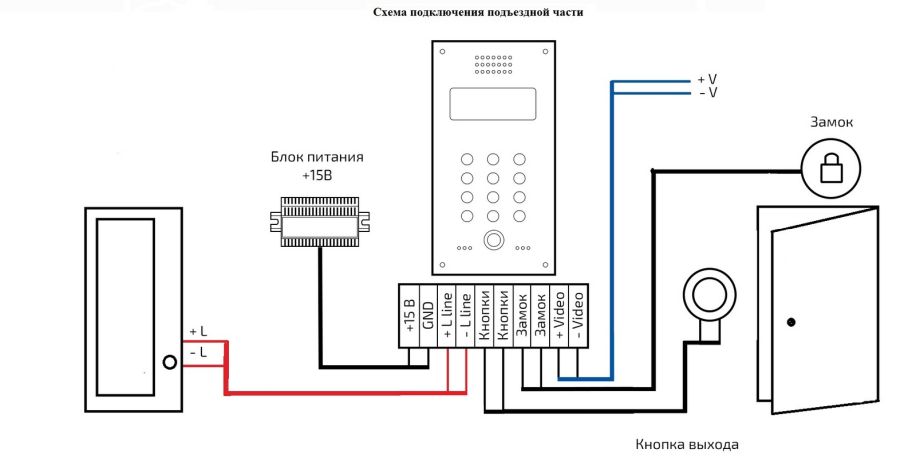 схема подлючения квартирного домофона