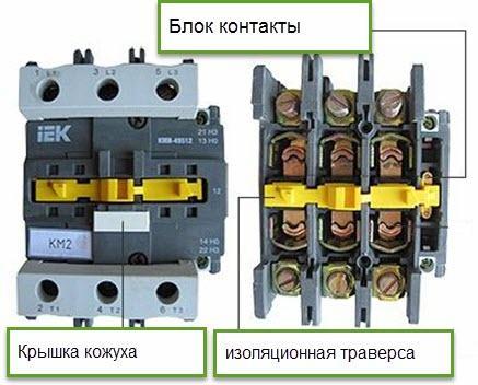 Устройство магнитного пускателя IEK